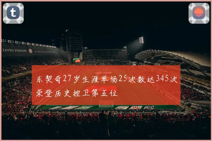 东契奇27岁生涯单场25次数达345次荣登历史控卫第五位