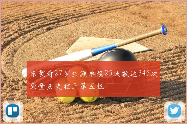东契奇27岁生涯单场25次数达345次荣登历史控卫第五位